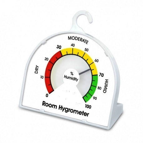 Υγρασιόμετρο σχετικής υγρασίας (% RH)